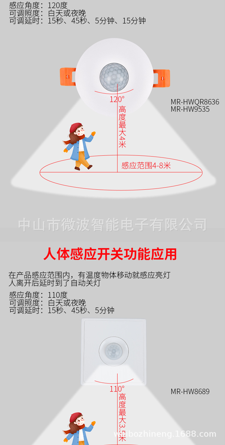 新款人体感应开关110-220v工厂现货可调节嵌入式红外线人体感应器